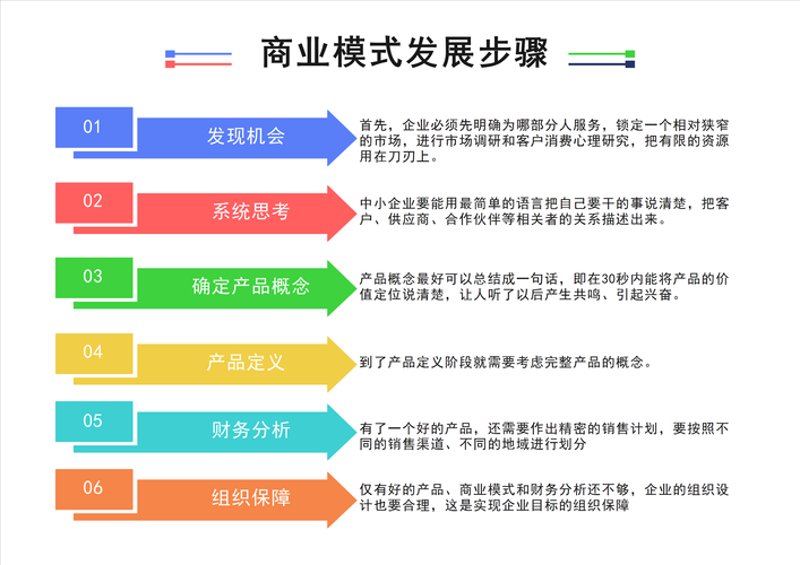 探寻青岛百洋医药背后的秘密