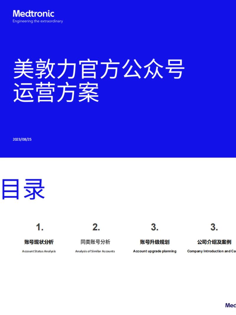 医药品牌运营